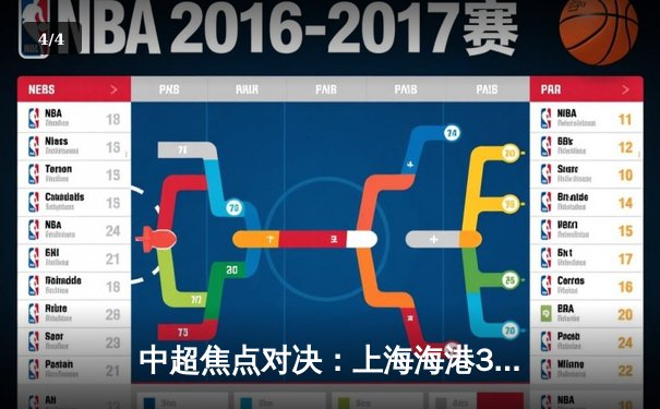 中超焦点对决：上海海港3-2惊险逆转北京国安，武磊梅开二度献绝杀 - 4